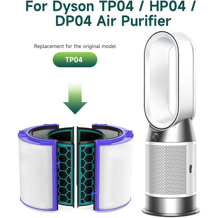 Dyson dp04 top filter replacement